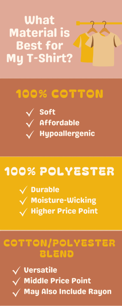 History of Printed T-Shirts | Full Press Apparel