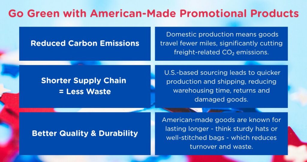 American-Made Promotional Products | Full Press Apparel