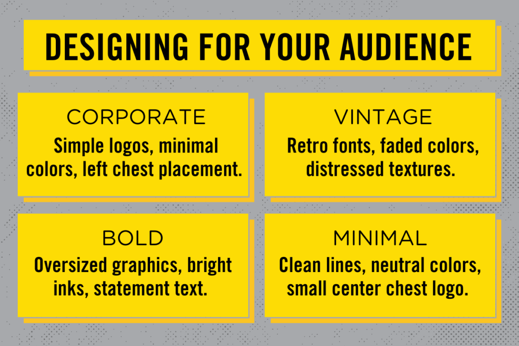 Designing for Screen-Printing | Full Press Apparel